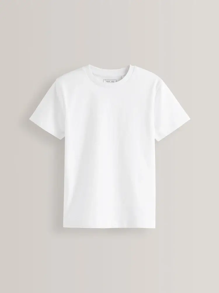 Testing Product Category